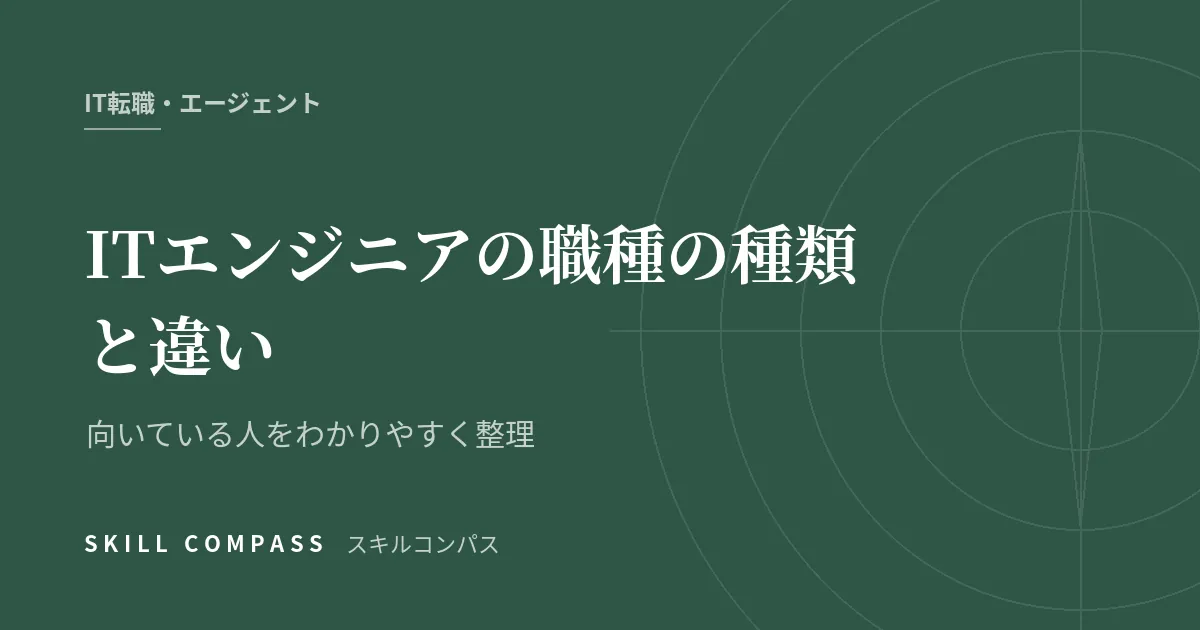 ITエンジニアの職種の種類と違い｜向いている人をわかりやすく整理